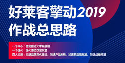 请查收！2019年凯发一触即发全面作战年度盘点！